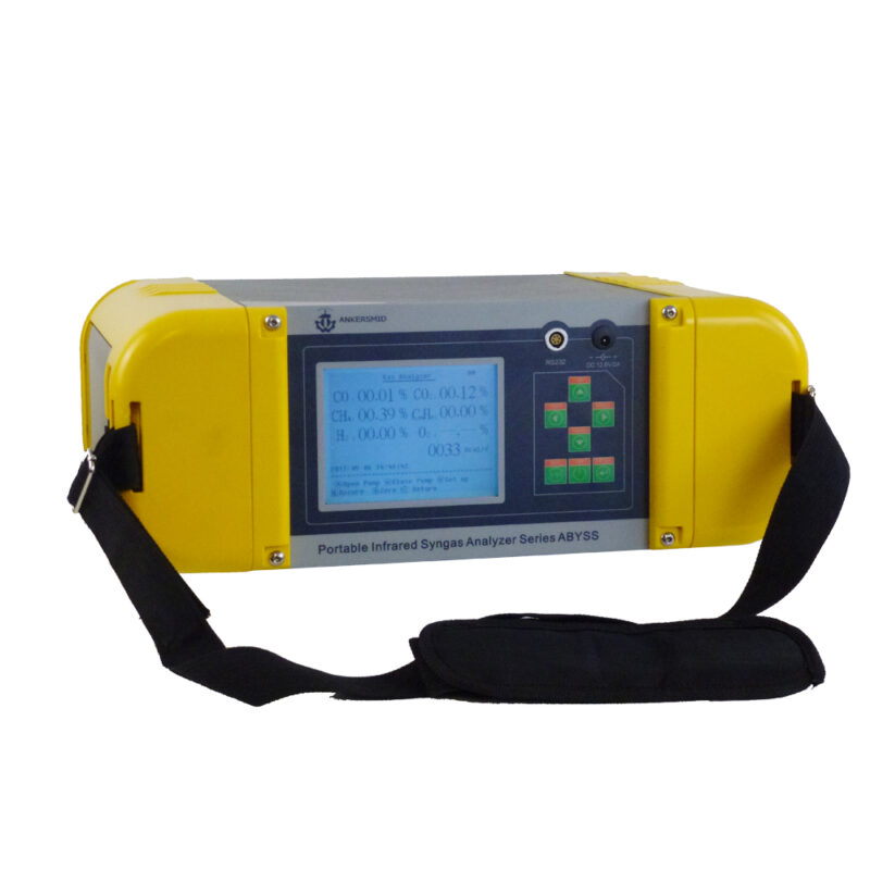 Multiple Component Analyzer Portable Multicomponent IR Analyzer - Ankersmid.eu
